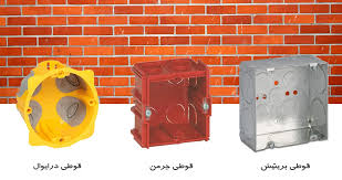 انواع مختلف از قوطی کلید برق