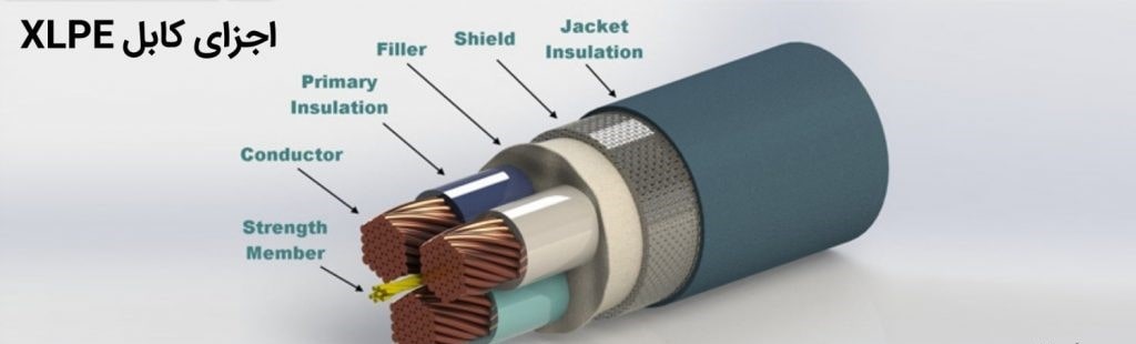 کاربردهای کابل پلی اتیلن کراسلینک (XLPE) چیست؟
